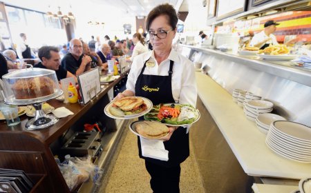 Sluggish Growth in U.S. Services Sector and Record Low Prices Paid: Insights from ISM Survey