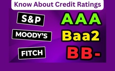 Understanding Credit Rating Agencies: Exploring Fitch, Moody's, and S&P for Smart Investments