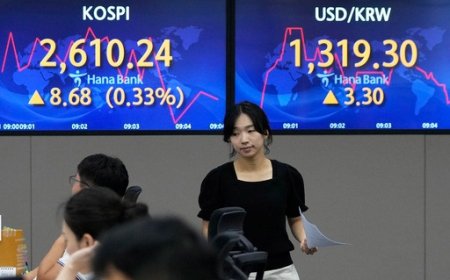 Asian Stock Markets: Mixed Performance Amid US Inflation and China's Economic Data