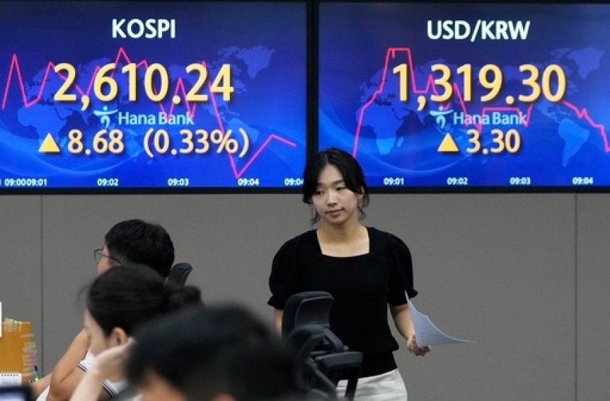 Asian Stock Markets: Mixed Performance Amid US Inflation and China's Economic Data
