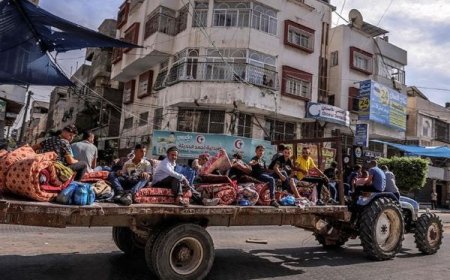 Middle East Conflict Sends Shockwaves Through Global Markets