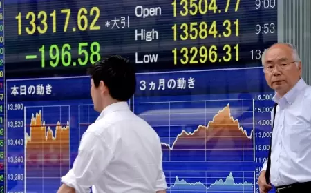 Global Equities Surge: Asian Markets Rally for Second Consecutive Day