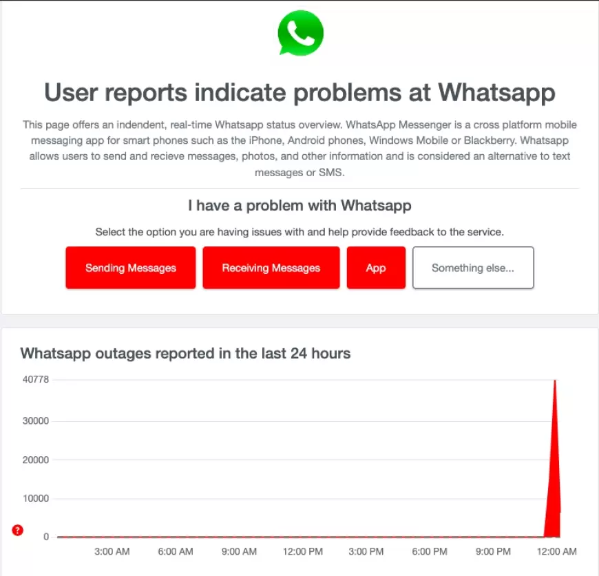 whatsapp downdetector report