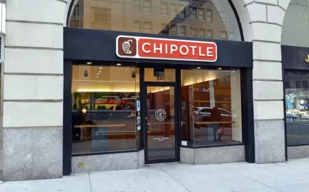 Chipotle 50-for-1 Stock Split: What You Need to Know