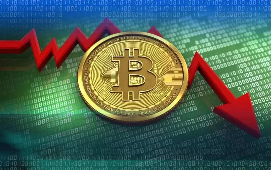 Bitcoin Reaches Lowest Level Since February Amid Persistent Sale Fears