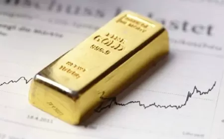 Gold Prices Surge Toward $3,000 with Fed Rate Cuts and Strong Global Demand