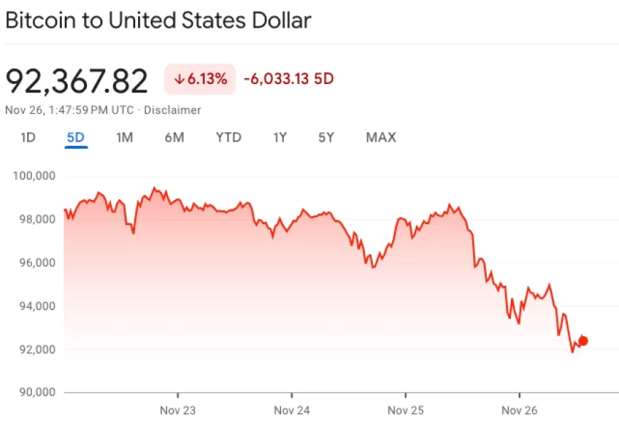 bitcoin-price