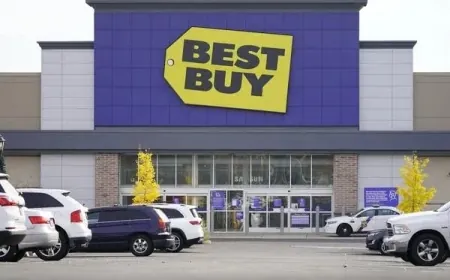 Best Buy Shares Drop as Company Lowers Forecast Citing Tariff Pressures