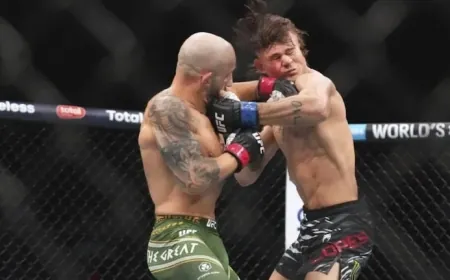 TKO Group Secures $7.7 Billion UFC Streaming Deal with Paramount, Stock Gains