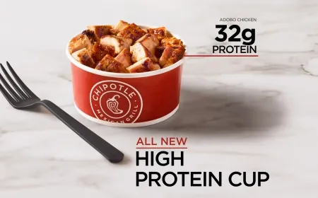 Chipotle to Launch High-Protein Menu After Sales Declines in 2025