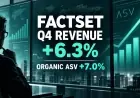 FactSet Q4 revenue rises 6.3% to $635M as organic ASV grows 7.0%; issues FY27 guide